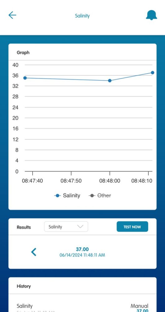 graph_result (2).jpeg graph_result (2).jpeg