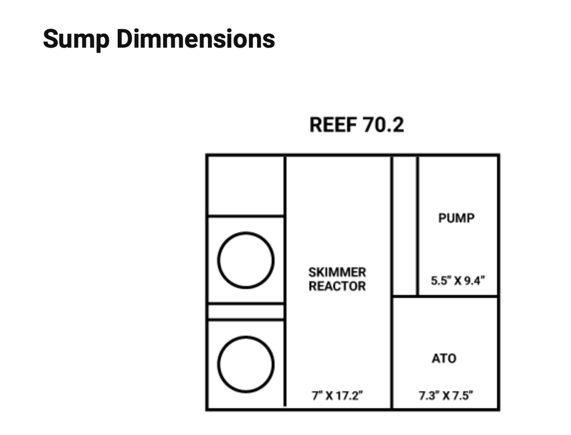 7 - Sump Dimmensions.png