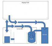 Sump Description.JPG