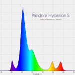 spectrum_ph_s.jpg