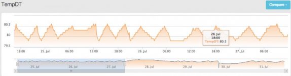 Screenshot 2014-07-31 16.19.45.jpg