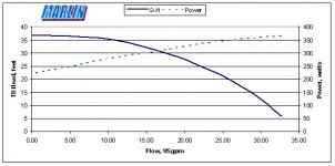 Performance Chart.jpg