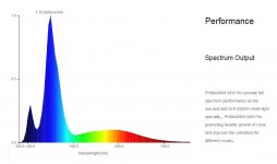 Spectrum.JPG