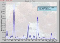 EVC coralvue 10K.jpg