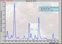 PFO HQI Coralvue 10K.jpg