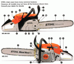 stihl.gif