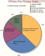 piechart.jpg
