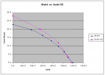 pumpcurve.jpg