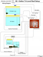 reefsetupp4wireing_smaller.jpg