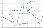 temp_chart_output.jpg
