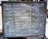 chalk board of cyanide vs net cost by steve robinson.jpg
