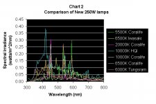temp compare.jpg
