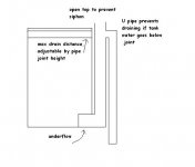 underflow.JPG