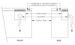overflowrate.JPG