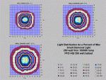 small-diamond-light-percent.gif
