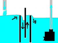 SUMP.JPG