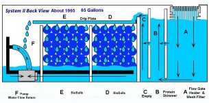 SeaClearIIDiagramv2.jpg