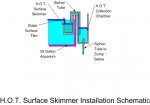 Diagram for DSH Aquarium and Sump pg2.jpg