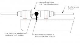 Flowrestrictor.jpg