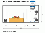 diy_sump2.gif