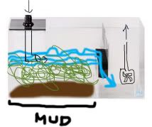 ReefSump-75to125Gallon-24inx12inx16in.jpg