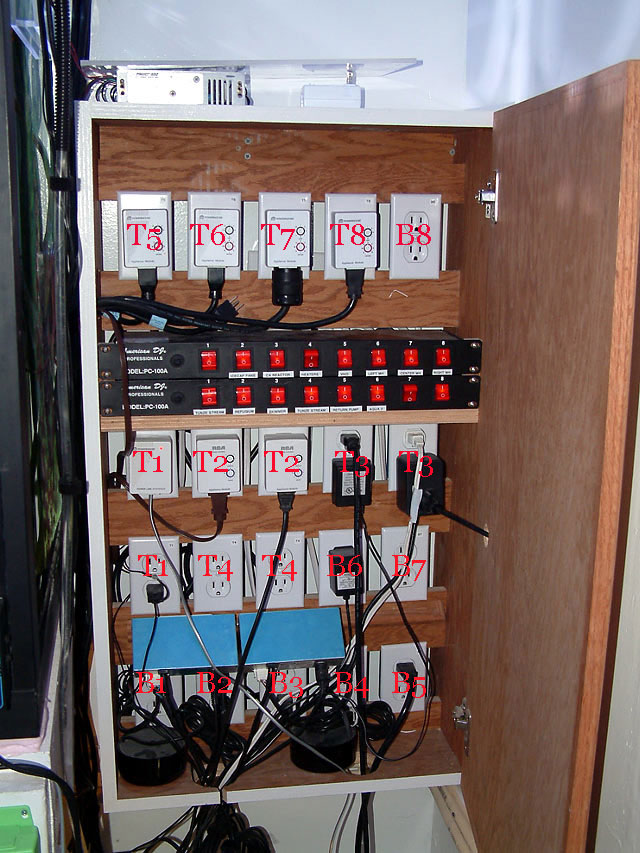 power_panel_coded.jpg