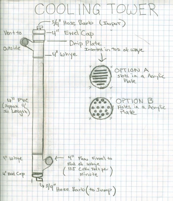 coolingtower.jpg