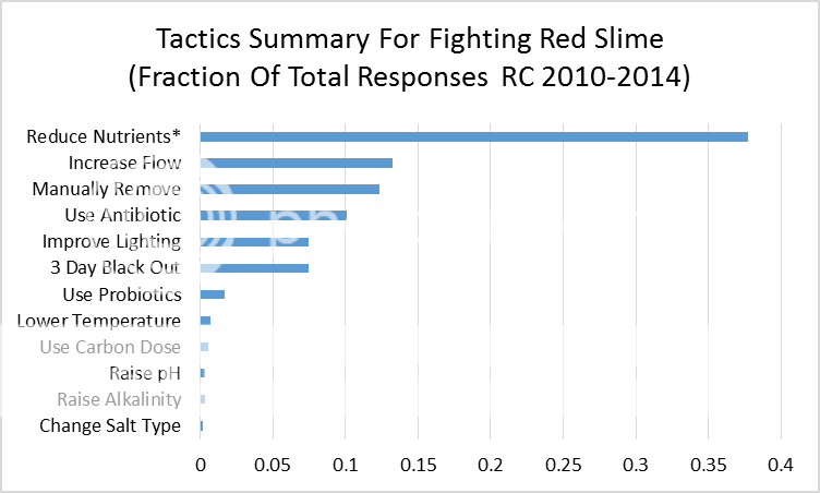 TacticsSummary_zps4ea58d19.png